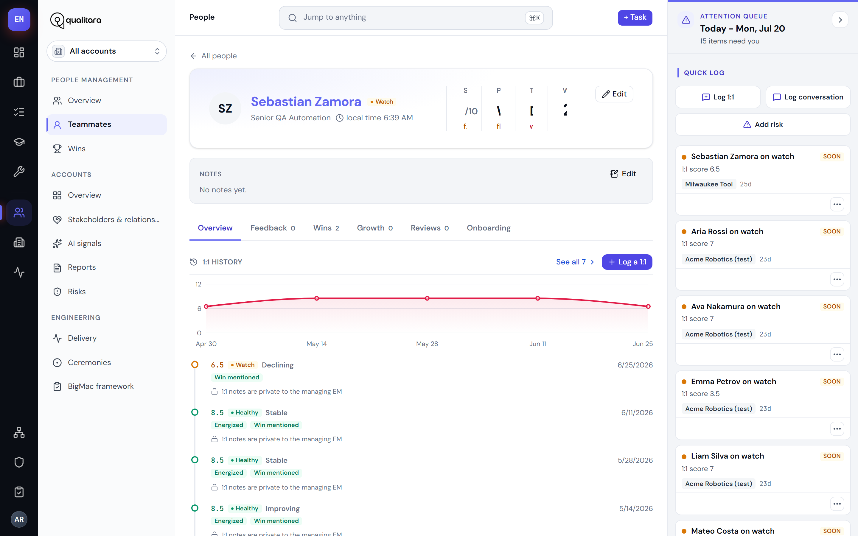A teammate profile with satisfaction trend, 1:1 history, feedback, wins, growth path and onboarding