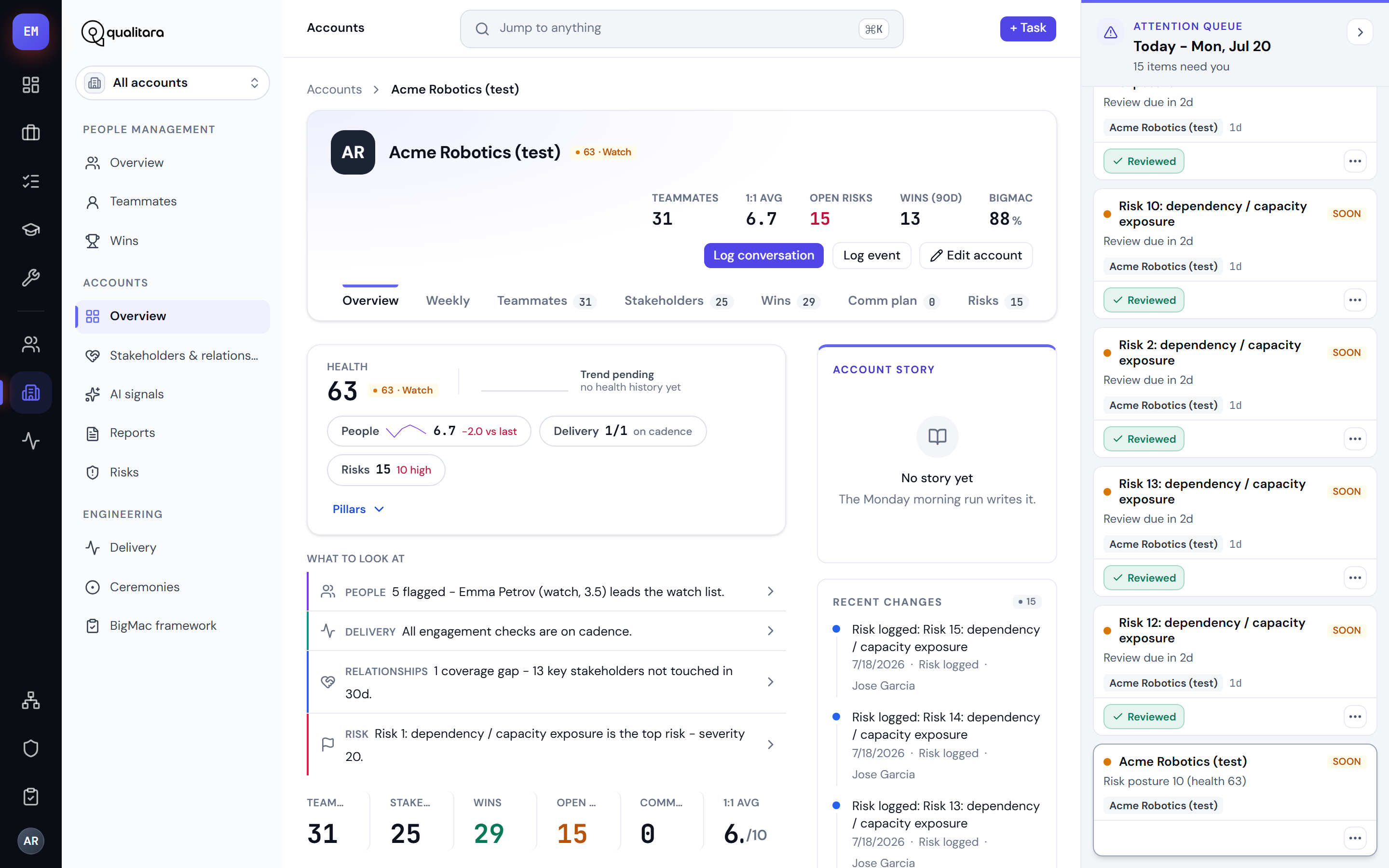 An account detail page: light cockpit hero with health vitals over tabbed record sections