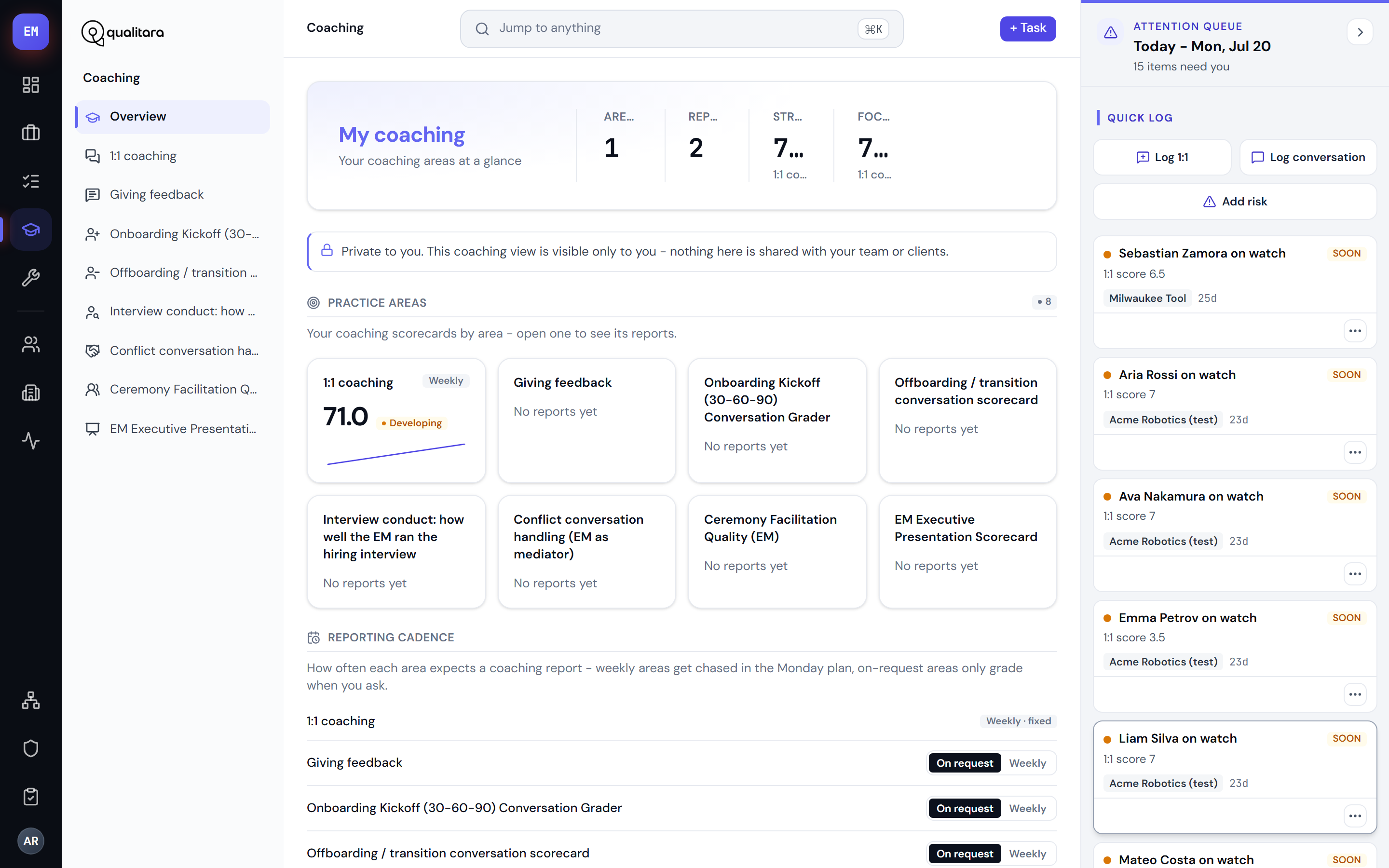 The private coaching dashboard with per-area grade cards